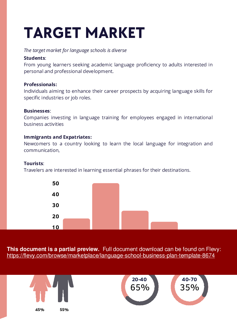 Language School Business Plan Template (43-page PDF document) Preview Image