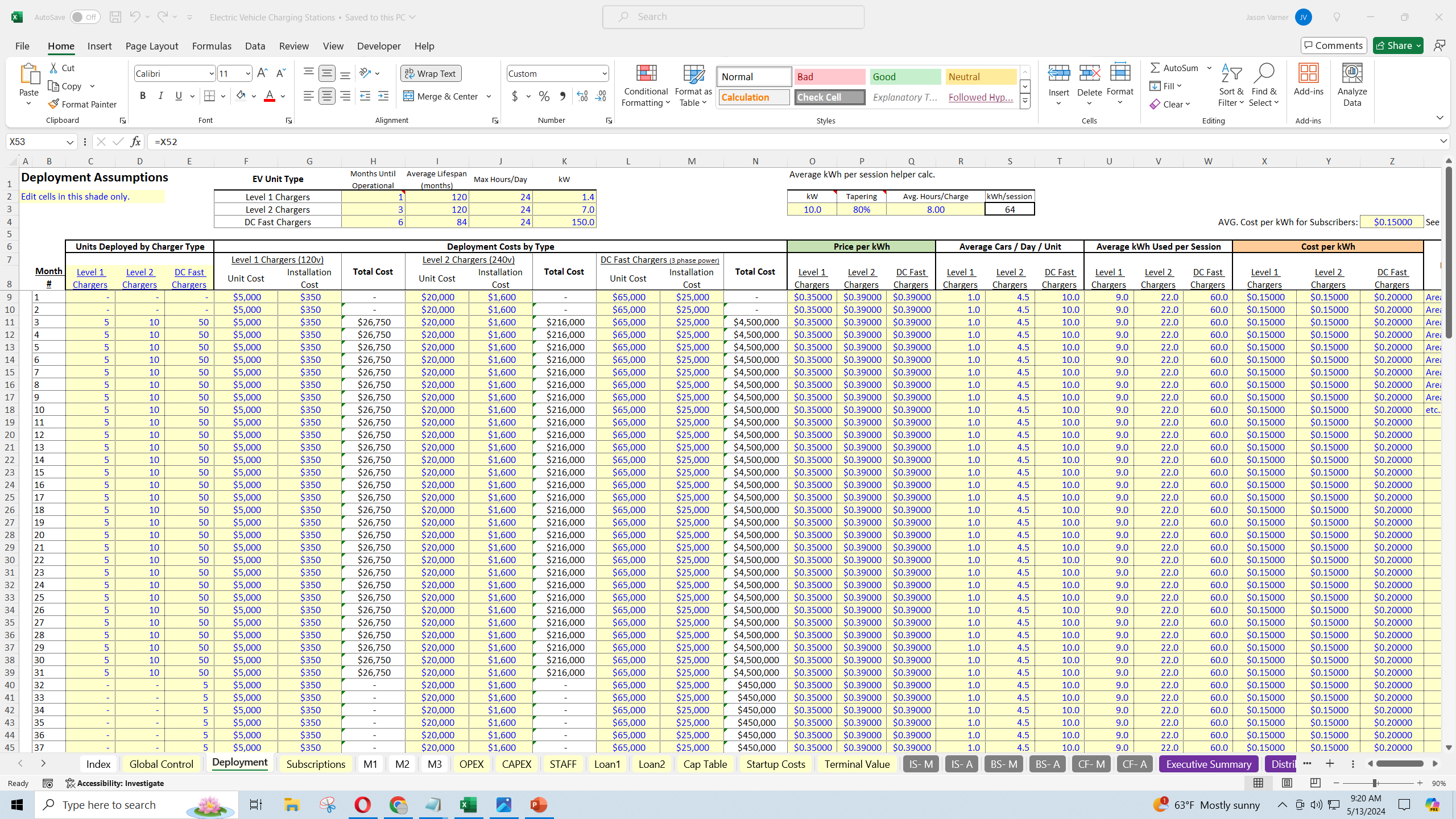 EV Charging Business: 10 Year Scaling Model (Excel template (XLSX)) Preview Image