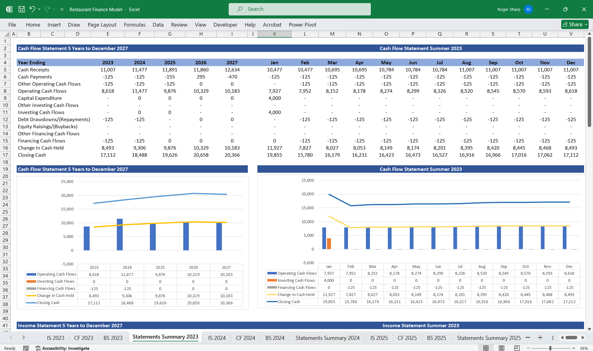 Restaurant 5-Year 3-Statement Financial Model (Excel template (XLSX)) Preview Image