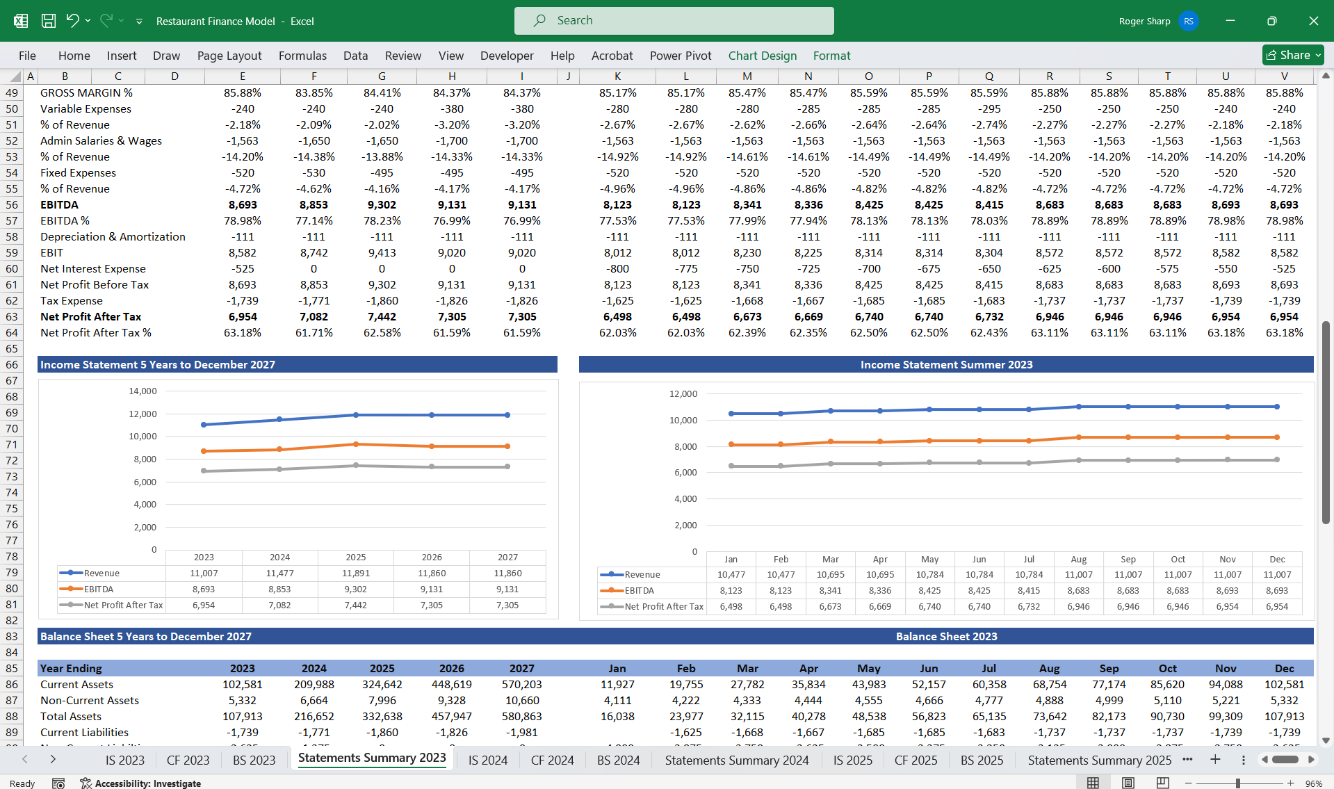 Restaurant 5-Year 3-Statement Financial Model (Excel template (XLSX)) Preview Image