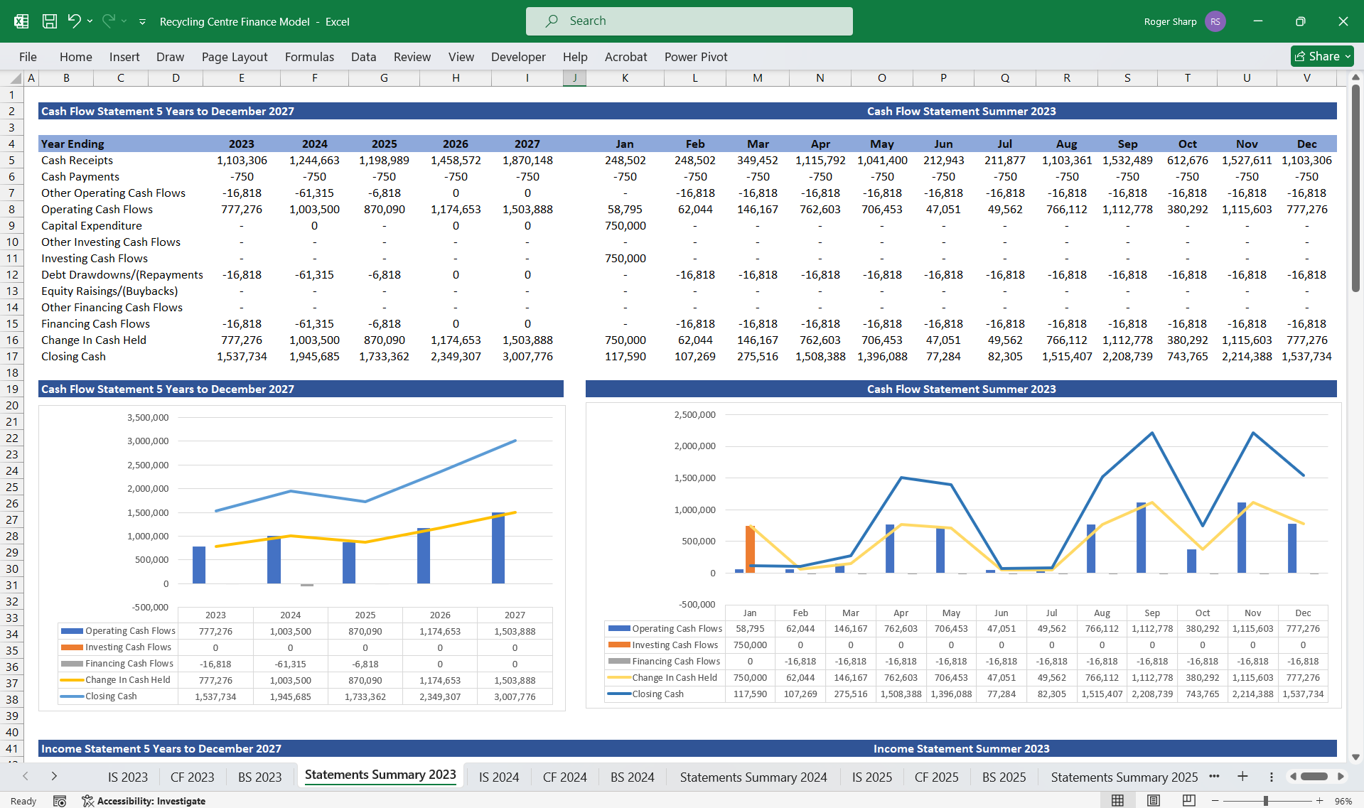 Recycling Center 5-Year 3-Statement Financial Model (Excel template (XLSX)) Preview Image