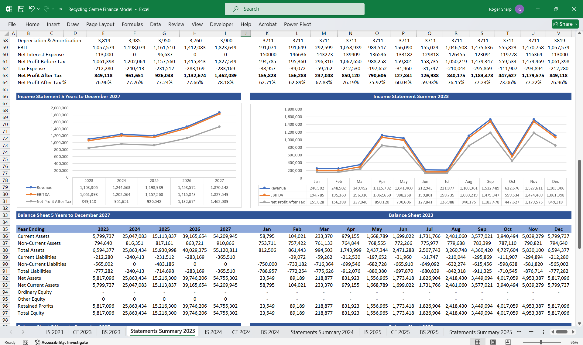 Recycling Center 5-Year 3-Statement Financial Model (Excel template (XLSX)) Preview Image