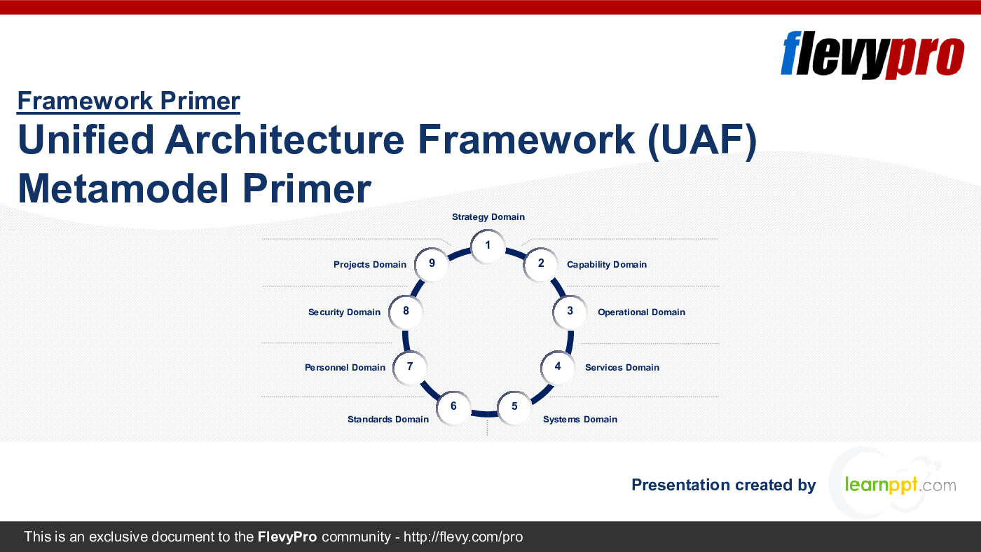 Unified Architecture Framework (UAF) Metamodel Primer (33-slide PPT PowerPoint presentation (PPTX)) Preview Image