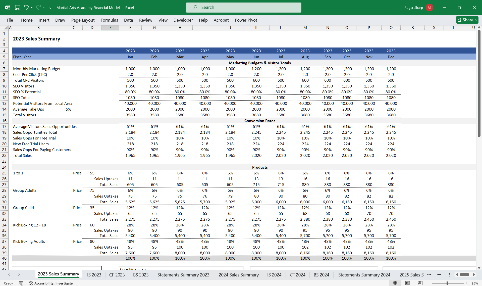 Martial Arts Academy Finance Model (Excel template (XLSX)) Preview Image