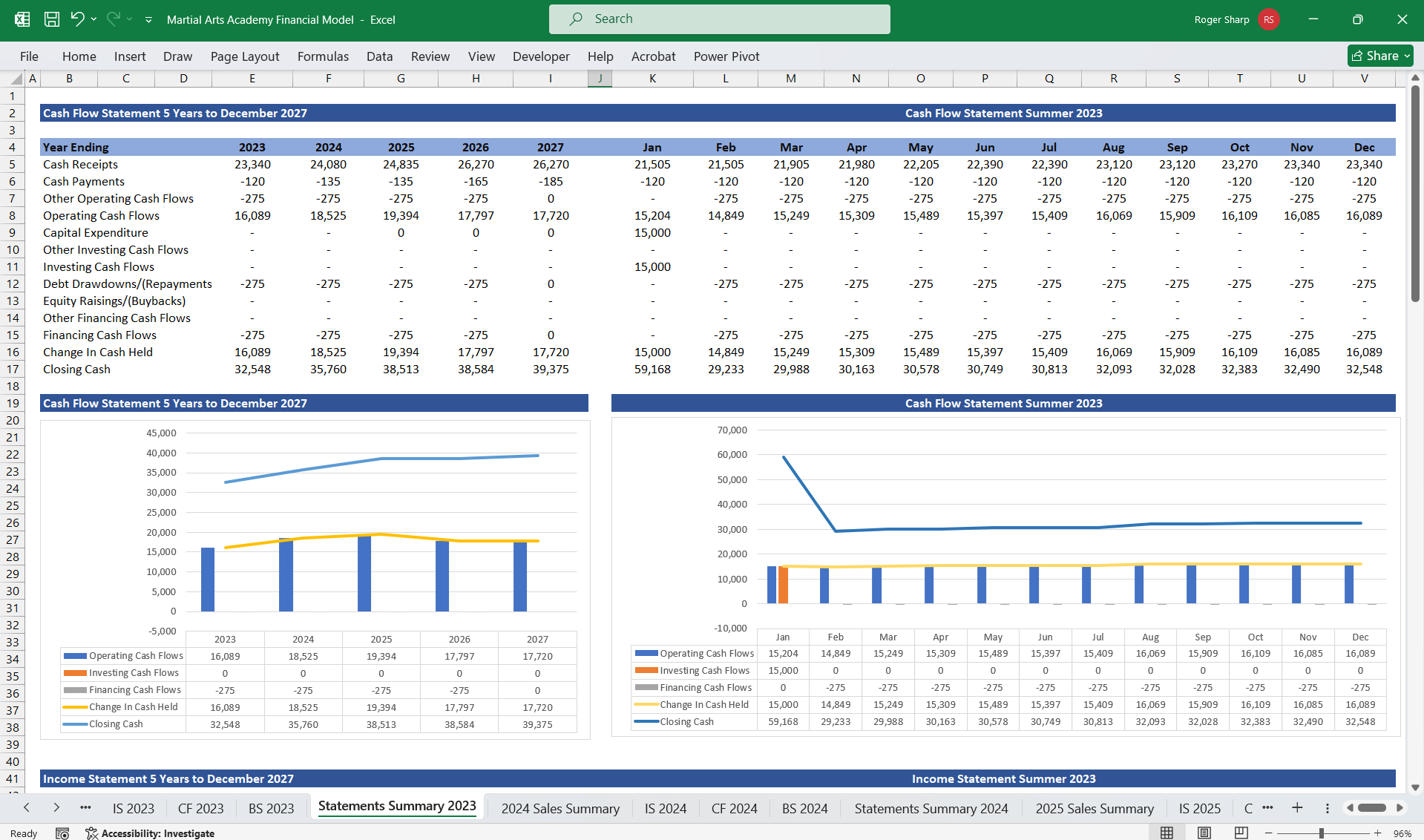 Martial Arts Academy Finance Model (Excel template (XLSX)) Preview Image