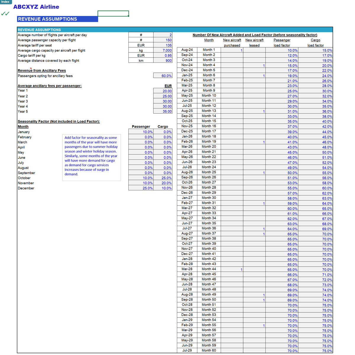 Airline Financial Model (Aircraft Lease & Capex Option) (Excel template (XLSX)) Preview Image