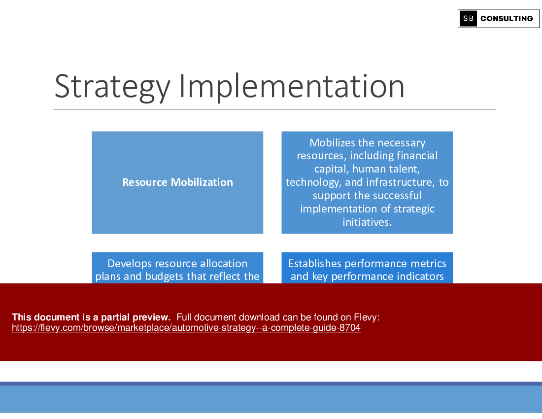 Automotive Strategy - A Complete Guide (272-slide PPT PowerPoint presentation (PPTX)) Preview Image