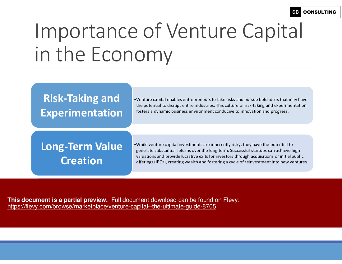 Venture Capital - The Ultimate Guide (201-slide PPT PowerPoint presentation (PPTX)) Preview Image
