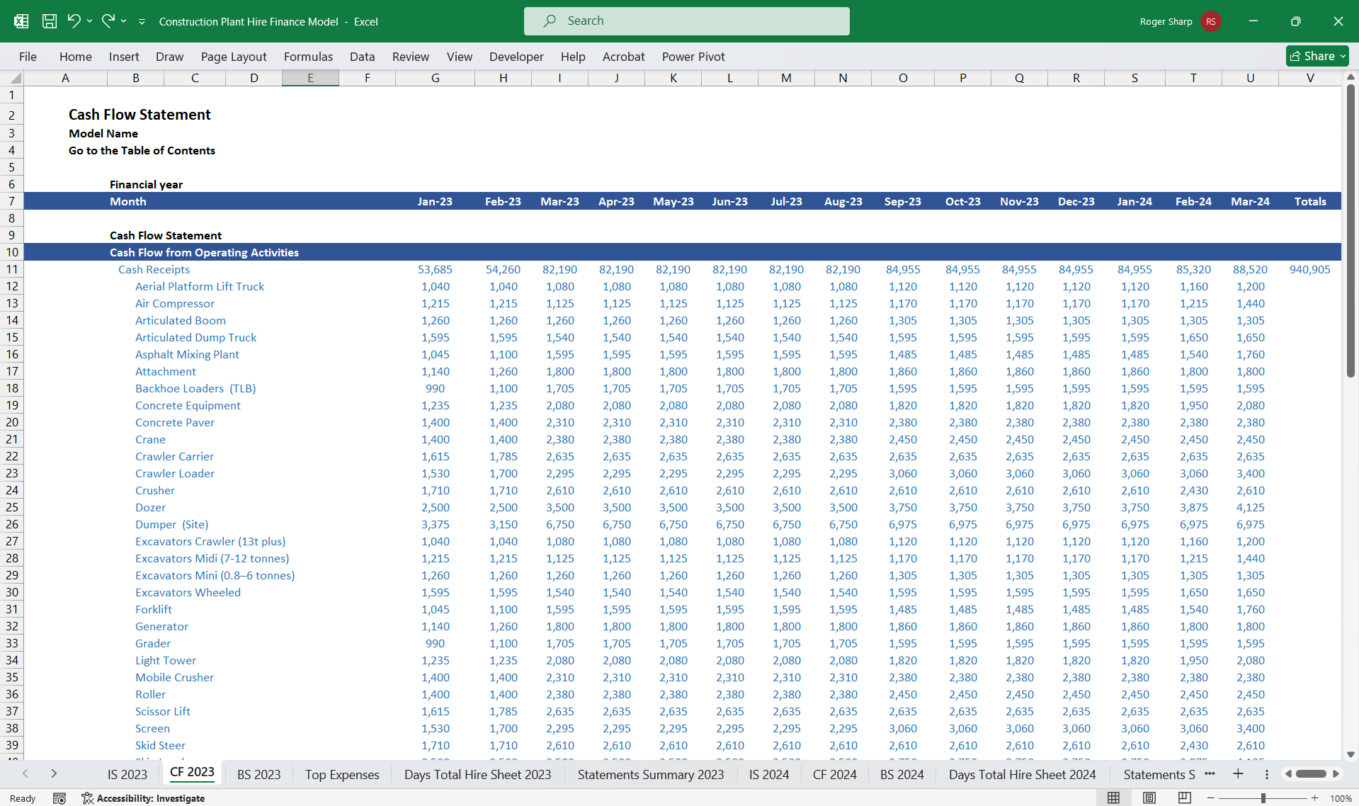 Construction Plant Hire Financial Model 3 Statement (Excel template (XLSX)) Preview Image