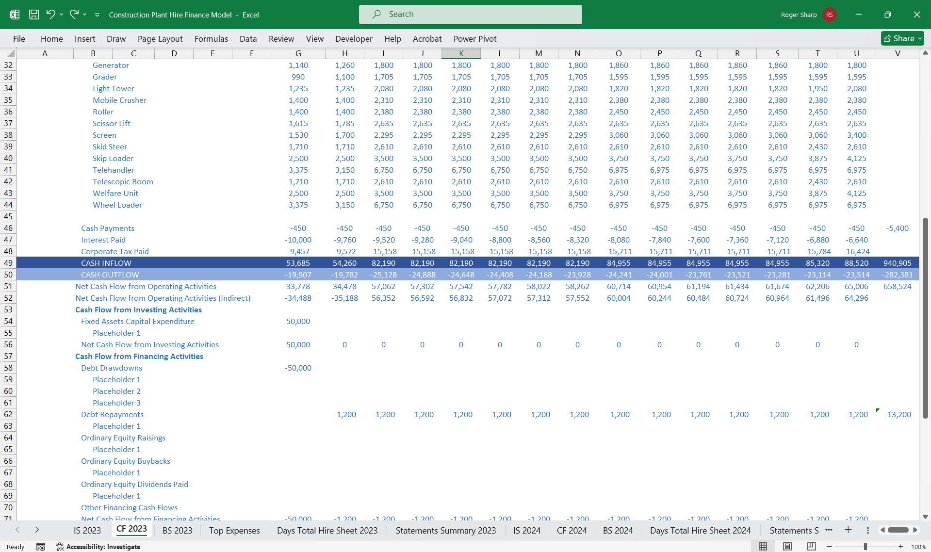 Construction Plant Hire Financial Model 3 Statement (Excel template (XLSX)) Preview Image