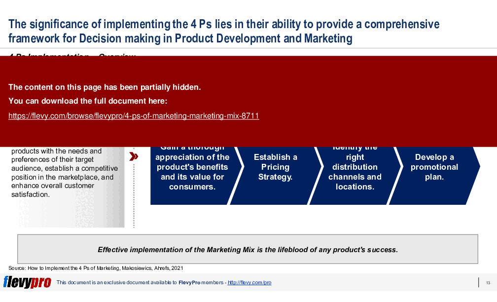 4 Ps of Marketing (Marketing Mix) (29-slide PPT PowerPoint presentation (PPTX)) Preview Image