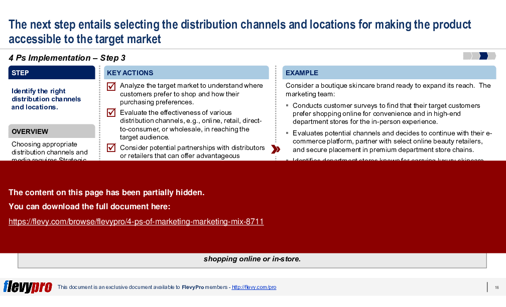 4 Ps of Marketing (Marketing Mix) (29-slide PPT PowerPoint presentation (PPTX)) Preview Image