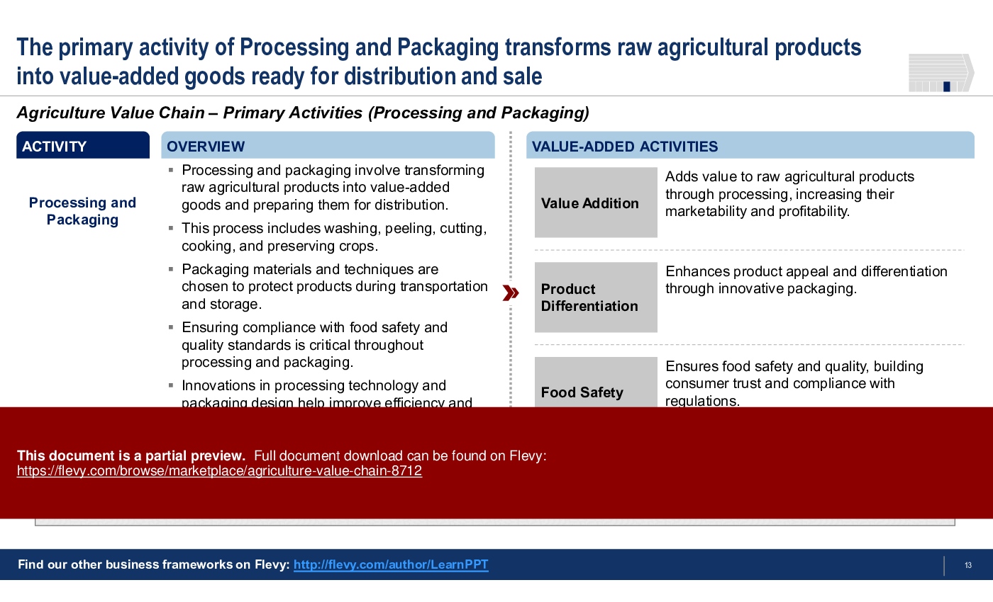Agriculture Value Chain (34-slide PPT PowerPoint presentation (PPTX)) Preview Image