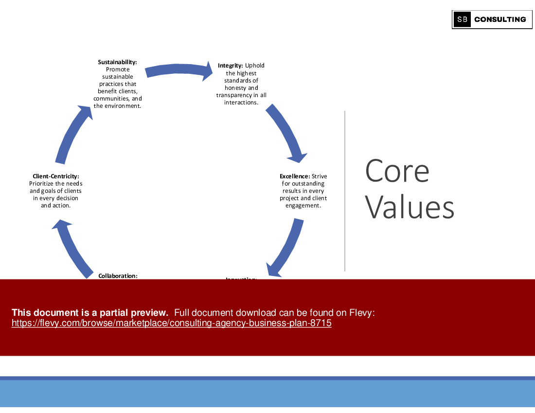 Consulting Agency Business Plan (192-slide PPT PowerPoint presentation (PPTX)) Preview Image