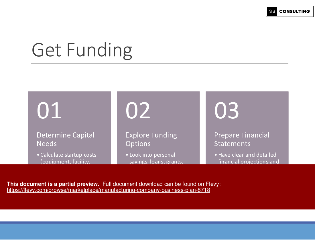 Manufacturing Company Business Plan (266-slide PPT PowerPoint presentation (PPTX)) Preview Image