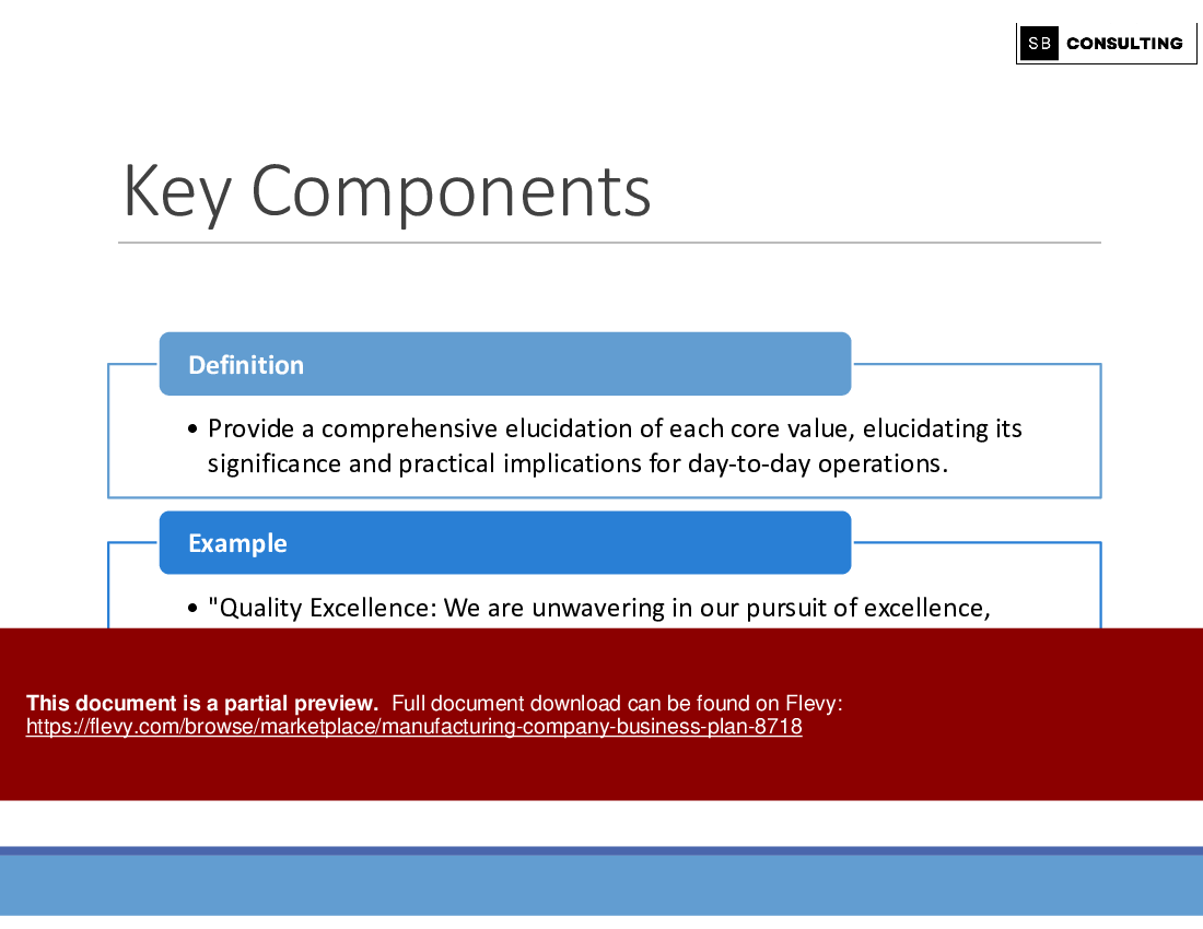 Manufacturing Company Business Plan (266-slide PPT PowerPoint presentation (PPTX)) Preview Image