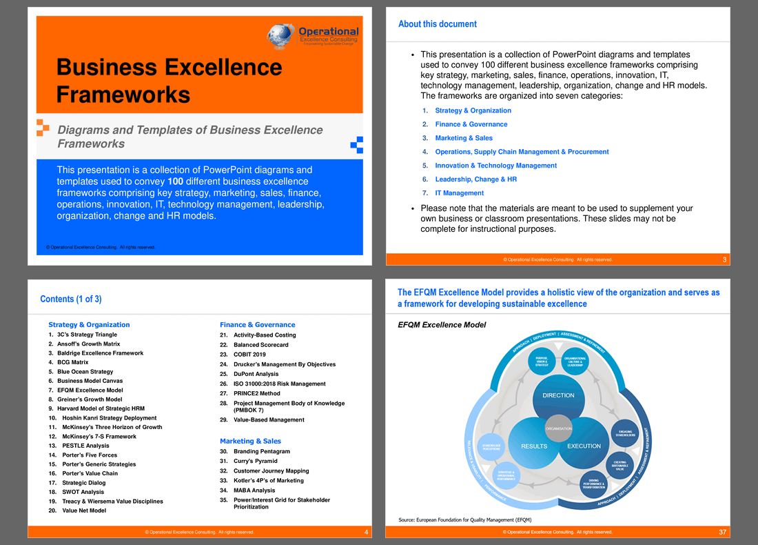 Business Excellence Frameworks (451-slide PPT PowerPoint presentation (PPTX)) Preview Image