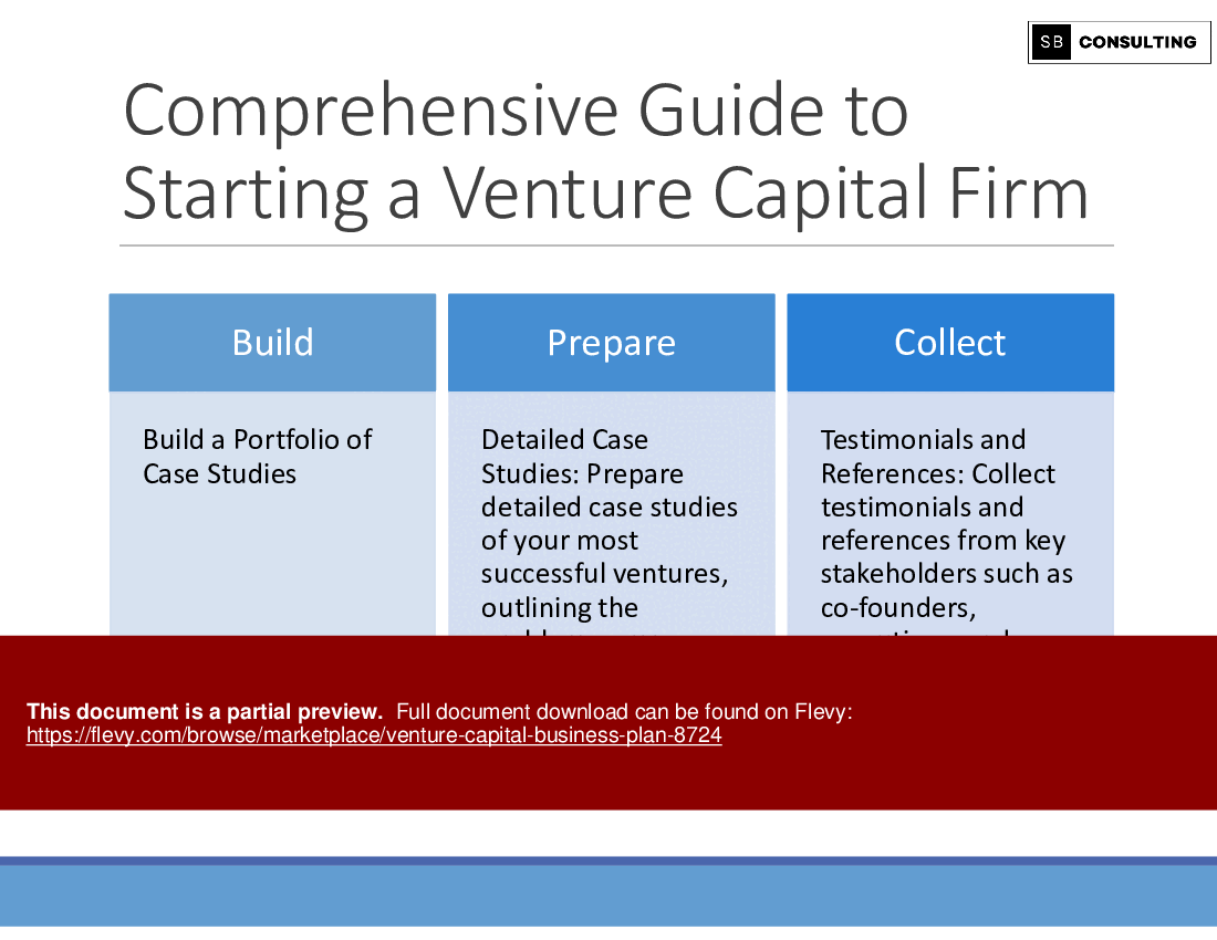 Venture Capital Business Plan (331-slide PPT PowerPoint presentation (PPTX)) Preview Image