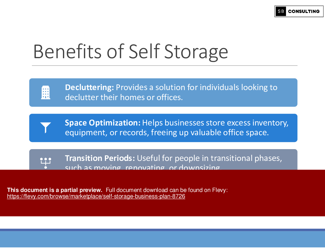 Self Storage Business Plan (266-slide PPT PowerPoint presentation (PPTX)) Preview Image