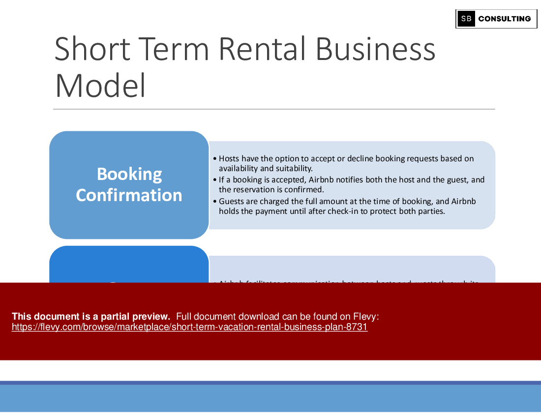 Short-Term (Vacation) Rental Business Plan (280-slide PPT PowerPoint presentation (PPTX)) Preview Image