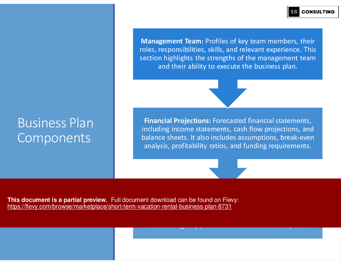 Short-Term (Vacation) Rental Business Plan (280-slide PPT PowerPoint presentation (PPTX)) Preview Image