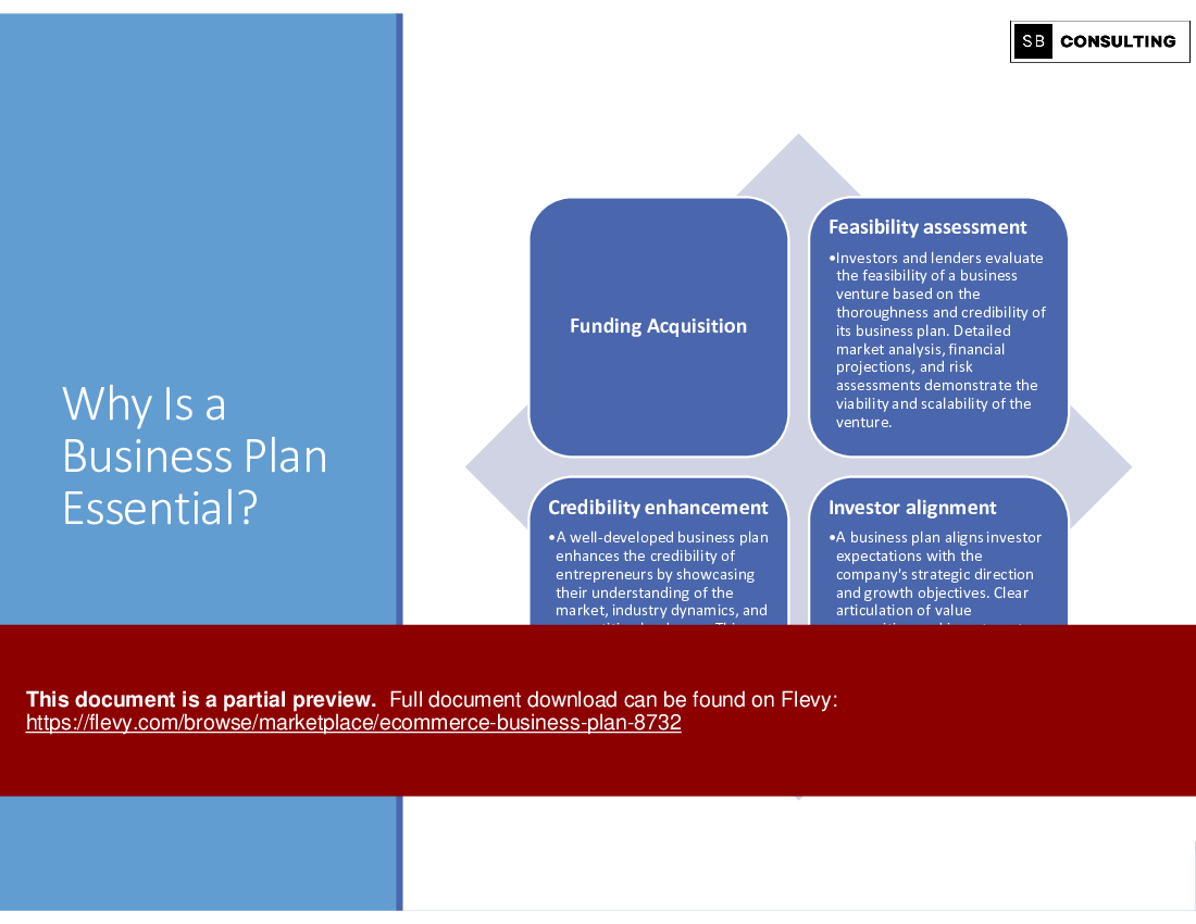 Ecommerce Business Plan (390-slide PPT PowerPoint presentation (PPTX)) Preview Image