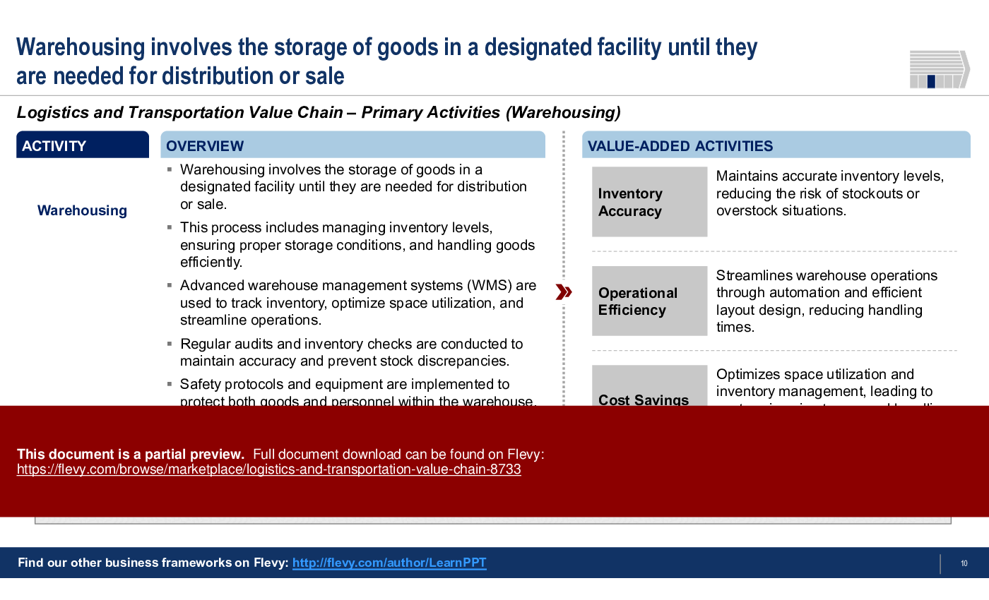 Logistics and Transportation Value Chain (31-slide PPT PowerPoint presentation (PPTX)) Preview Image