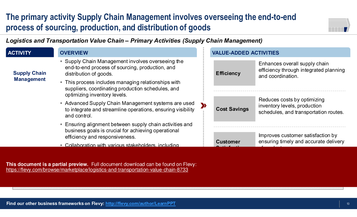 Logistics and Transportation Value Chain (31-slide PPT PowerPoint presentation (PPTX)) Preview Image