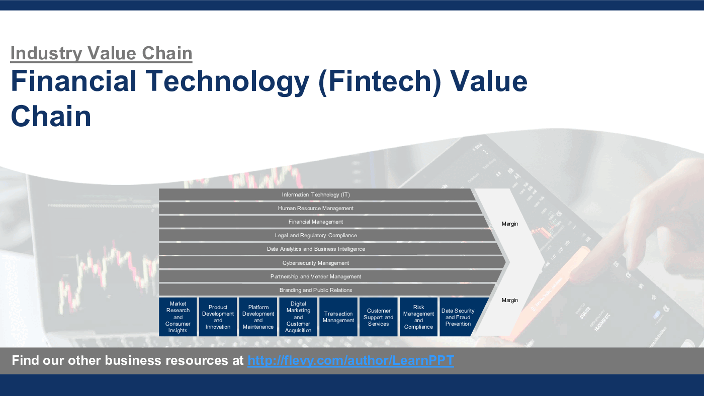 Financial Technology (Fintech) Value Chain (35-slide PPT PowerPoint presentation (PPTX)) Preview Image