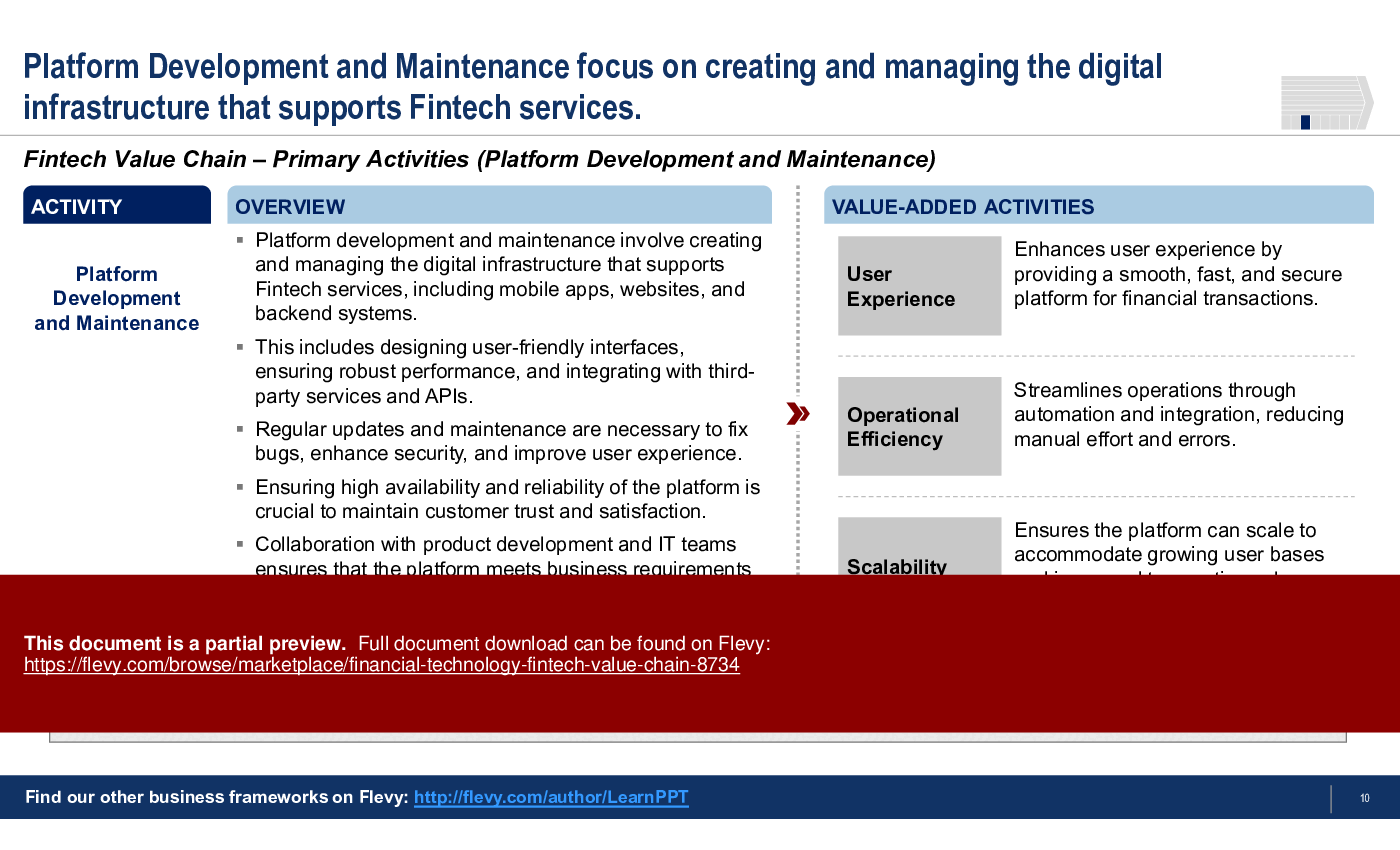 Financial Technology (Fintech) Value Chain (35-slide PPT PowerPoint presentation (PPTX)) Preview Image