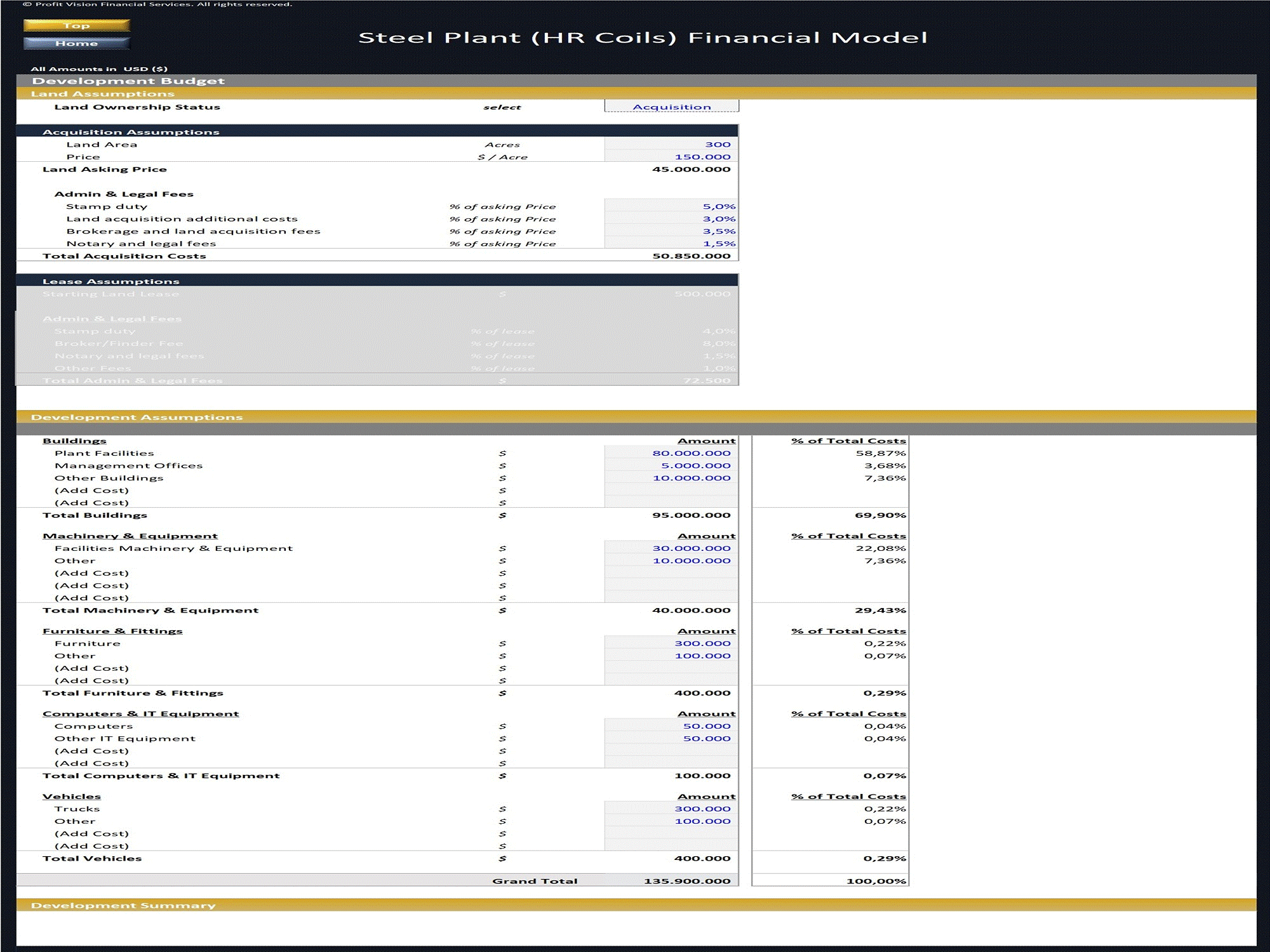 Steel Plant (HR Coils) - 10 Year Financial Model (Excel template (XLSX)) Preview Image