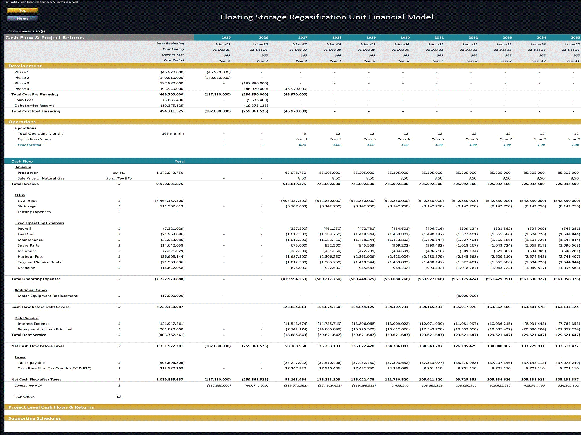 Floating Storage Regasification Unit - Project Finance Model (Excel template (XLSX)) Preview Image