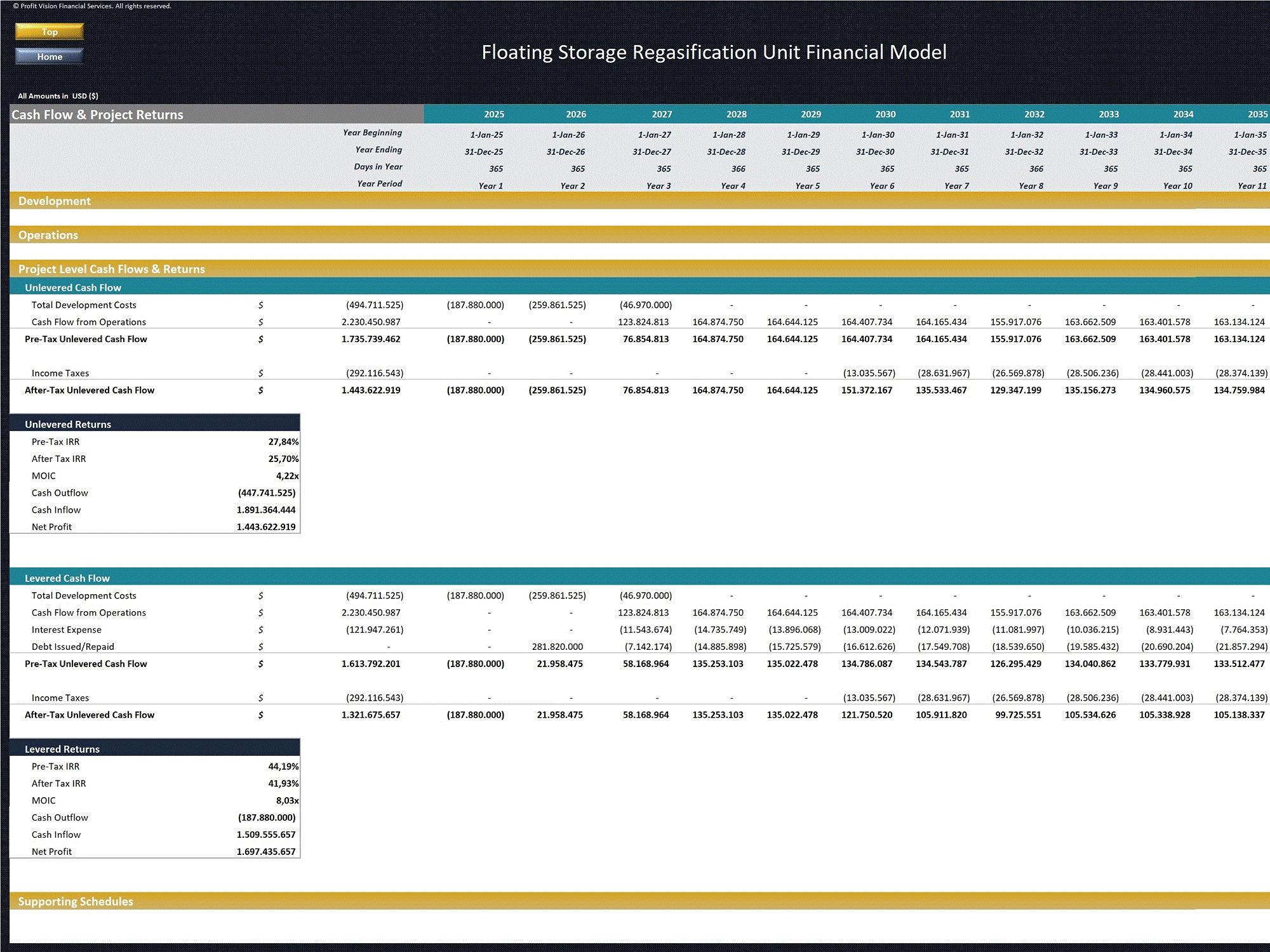 Floating Storage Regasification Unit - Project Finance Model (Excel template (XLSX)) Preview Image