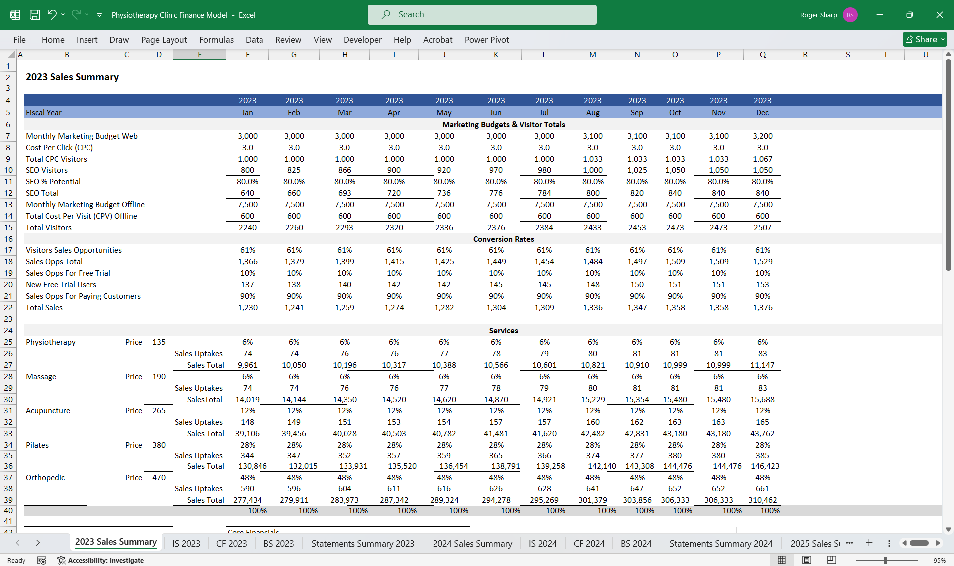 Physiotherapy Clinic Finance Model (Excel template (XLSX)) Preview Image