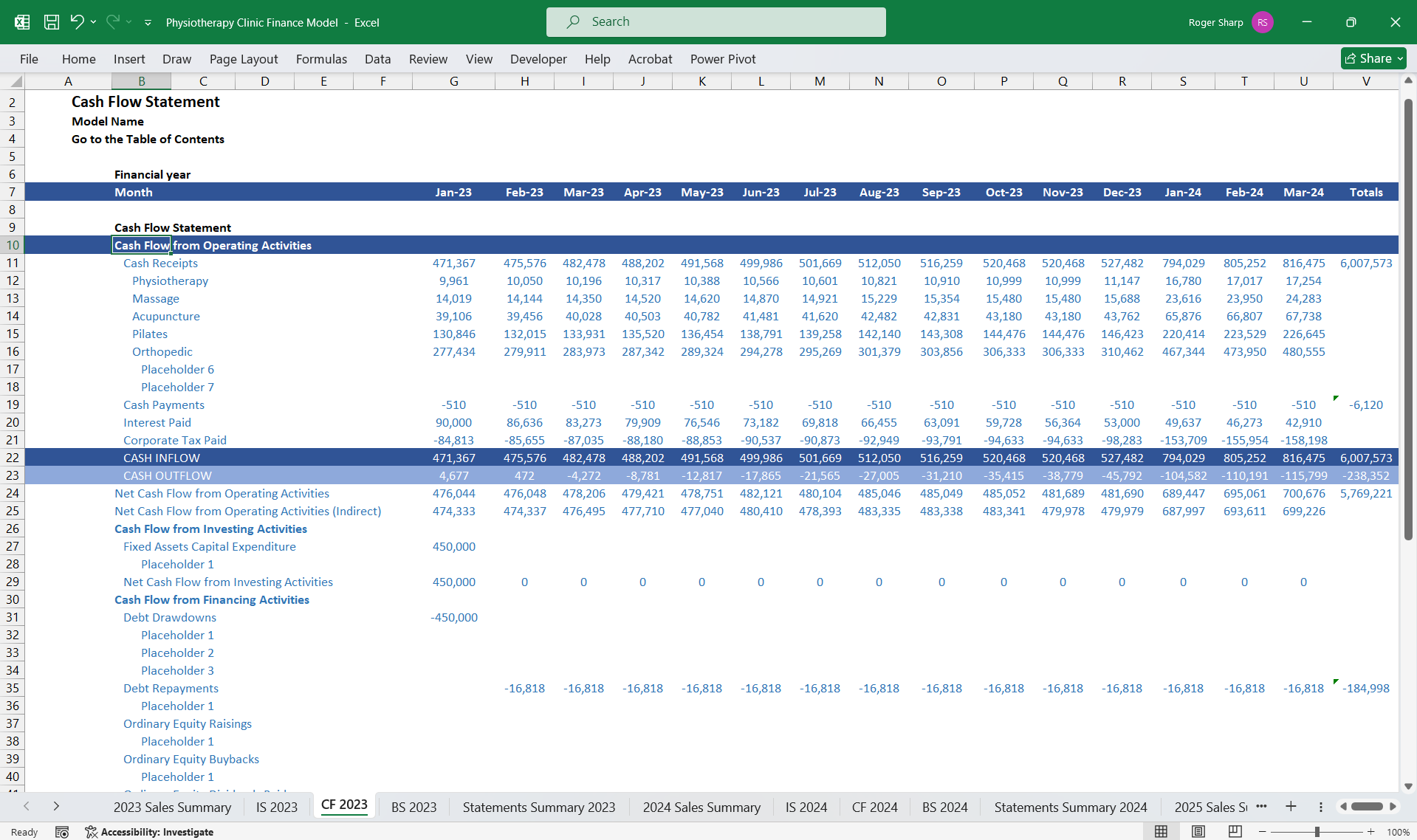 Physiotherapy Clinic Finance Model (Excel template (XLSX)) Preview Image