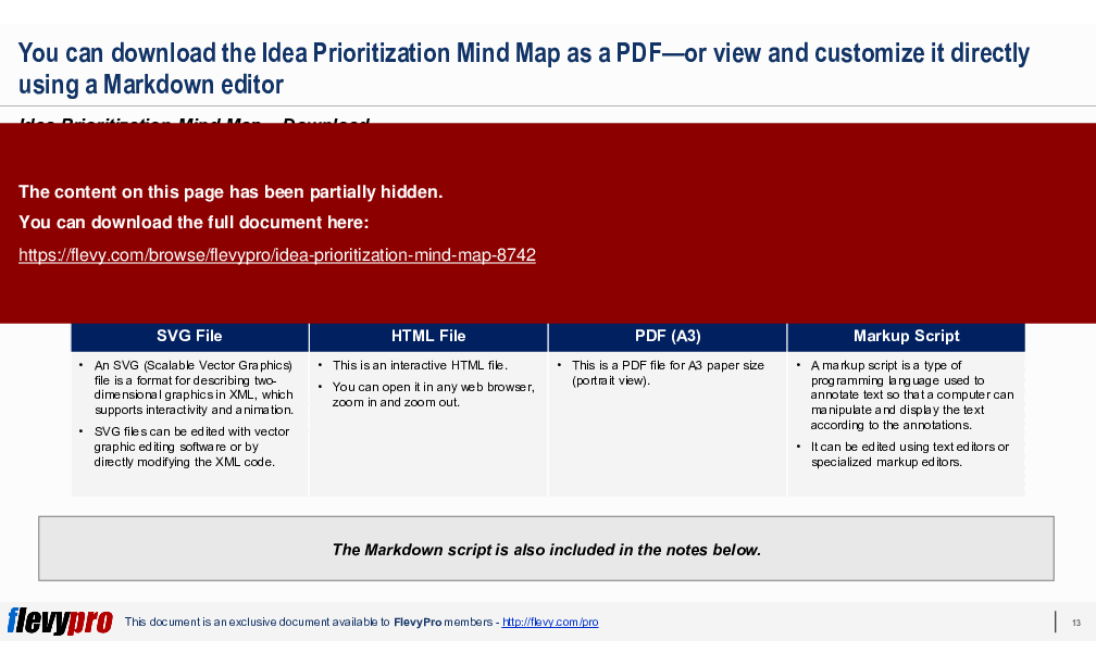 Idea Prioritization Mind Map (21-slide PPT PowerPoint presentation (PPTX)) Preview Image