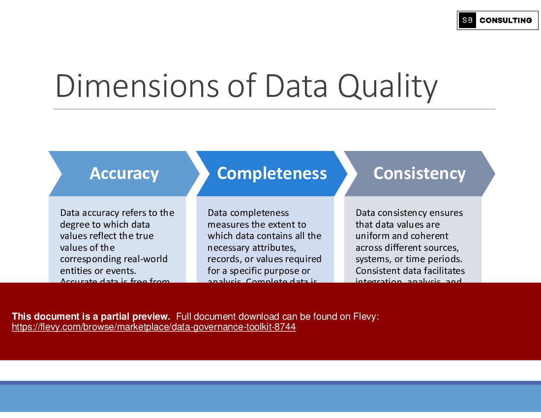 Data Governance Toolkit (223-slide PPT PowerPoint presentation (PPTX)) Preview Image