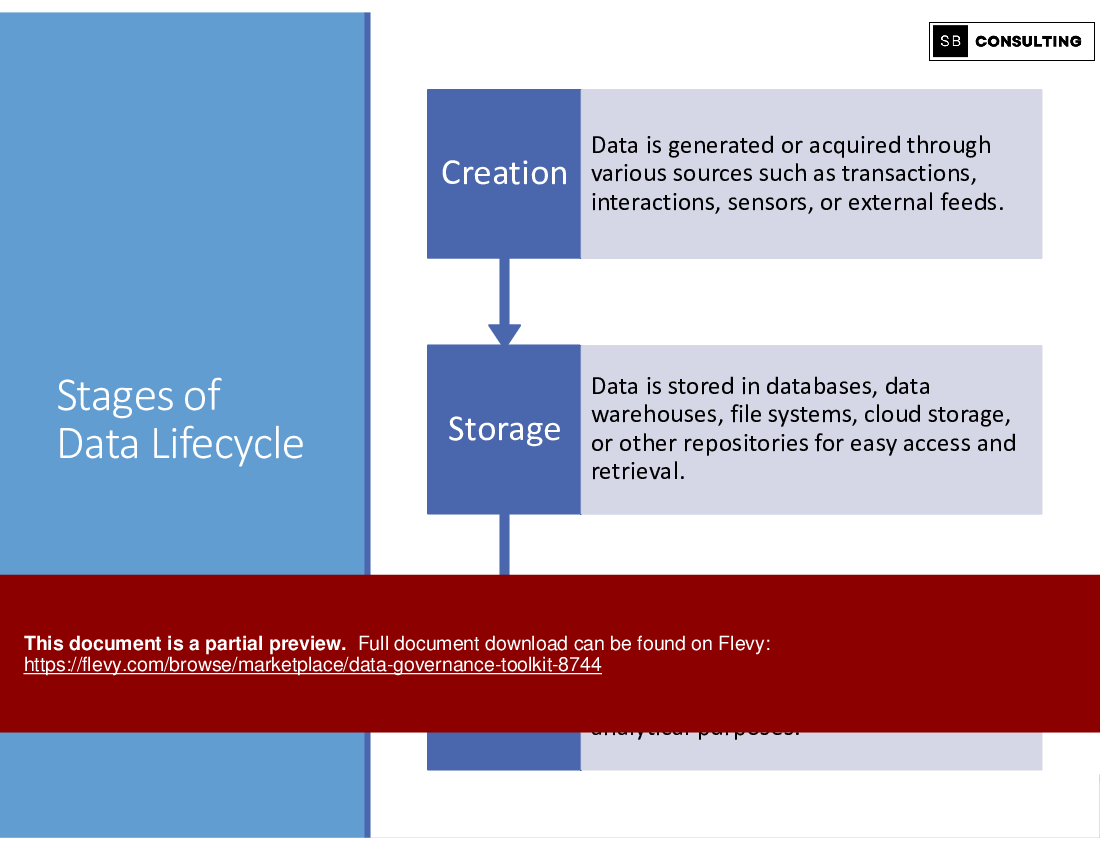 Data Governance Toolkit (223-slide PPT PowerPoint presentation (PPTX)) Preview Image