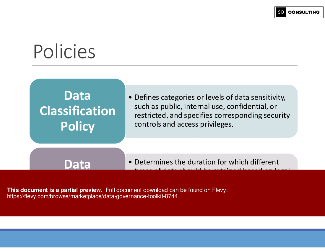 Data Governance Toolkit (223-slide PPT PowerPoint presentation (PPTX)) Preview Image