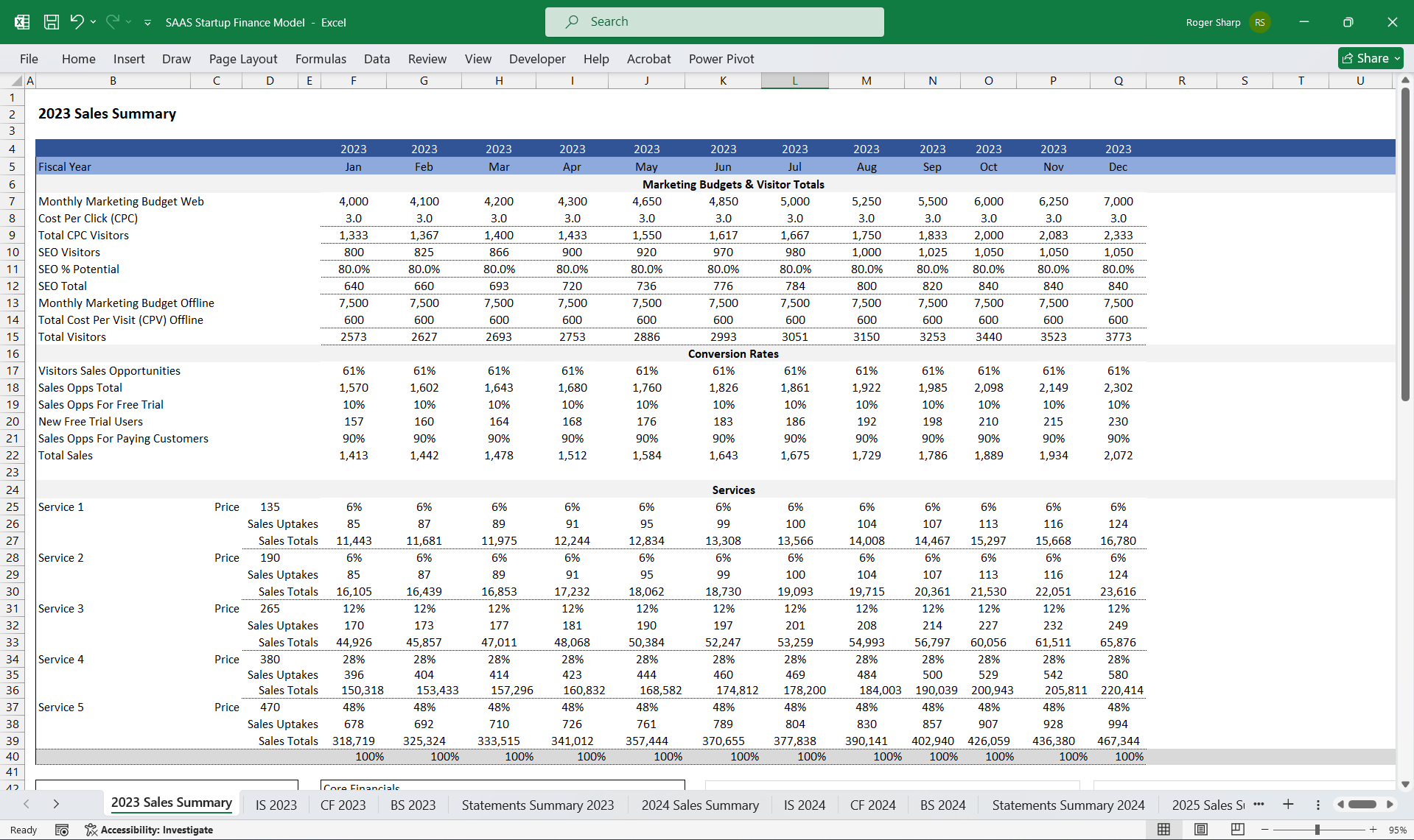 SaaS Startup Financial Model 5 Year 3 Statement (Excel template (XLSX)) Preview Image