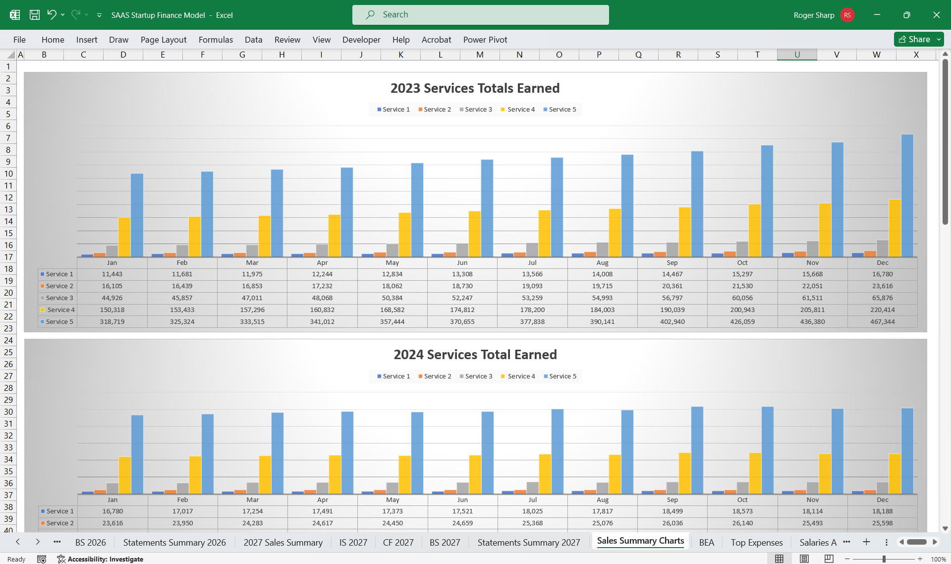 SaaS Startup Financial Model 5 Year 3 Statement (Excel template (XLSX)) Preview Image