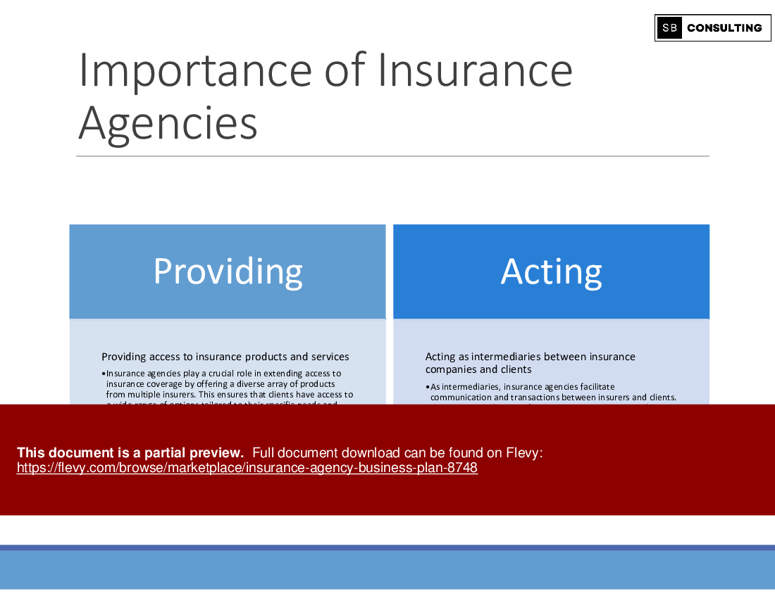 Insurance Agency Business Plan (384-slide PPT PowerPoint presentation (PPTX)) Preview Image