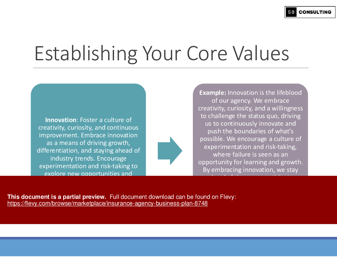 Insurance Agency Business Plan (384-slide PPT PowerPoint presentation (PPTX)) Preview Image