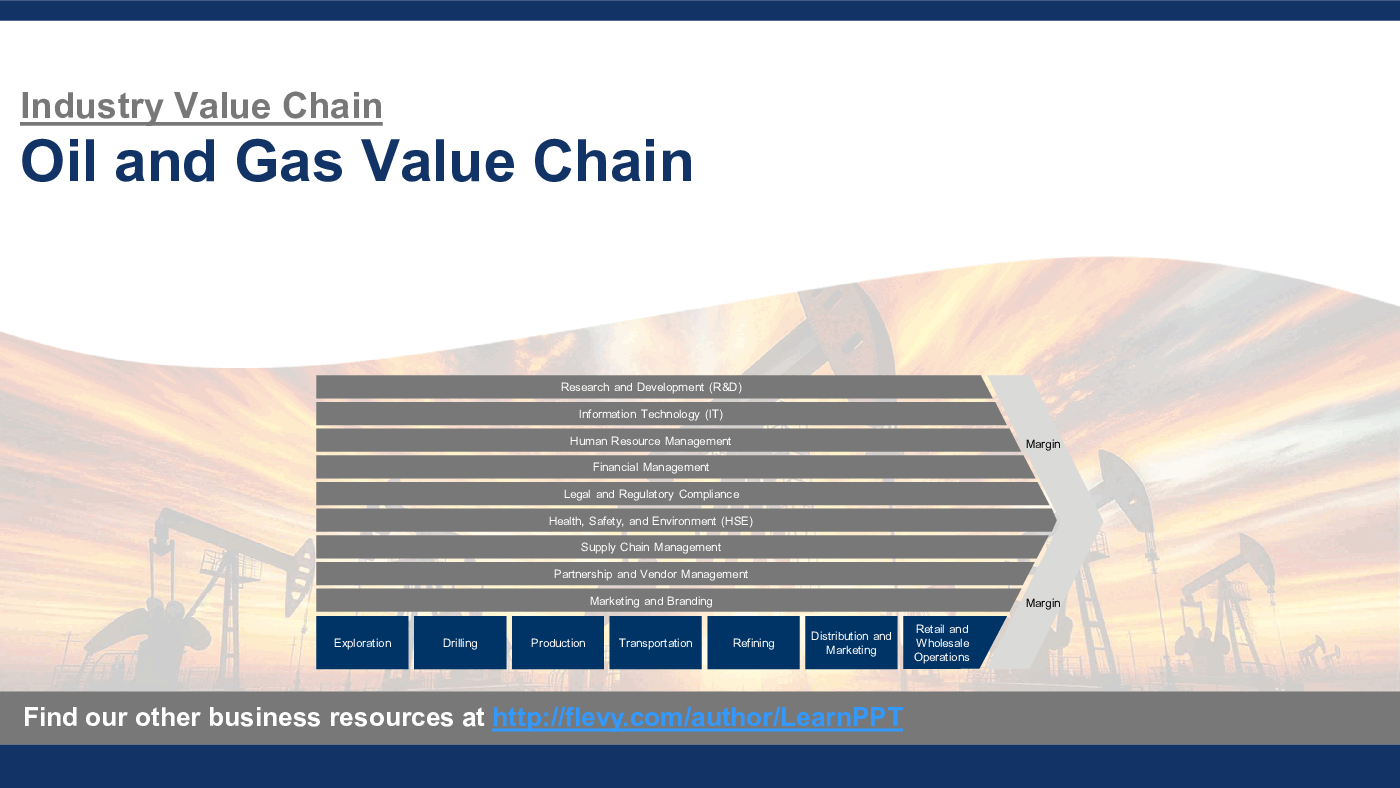 Oil and Gas Value Chain (34-slide PPT PowerPoint presentation (PPTX)) Preview Image