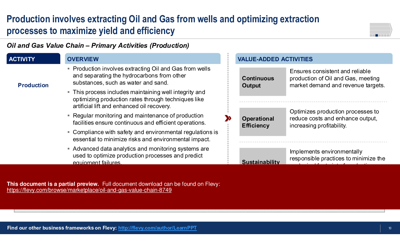 Oil and Gas Value Chain (34-slide PPT PowerPoint presentation (PPTX)) Preview Image