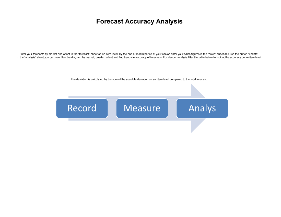 Forecast Analysis Tool (Excel template (XLSX)) Preview Image