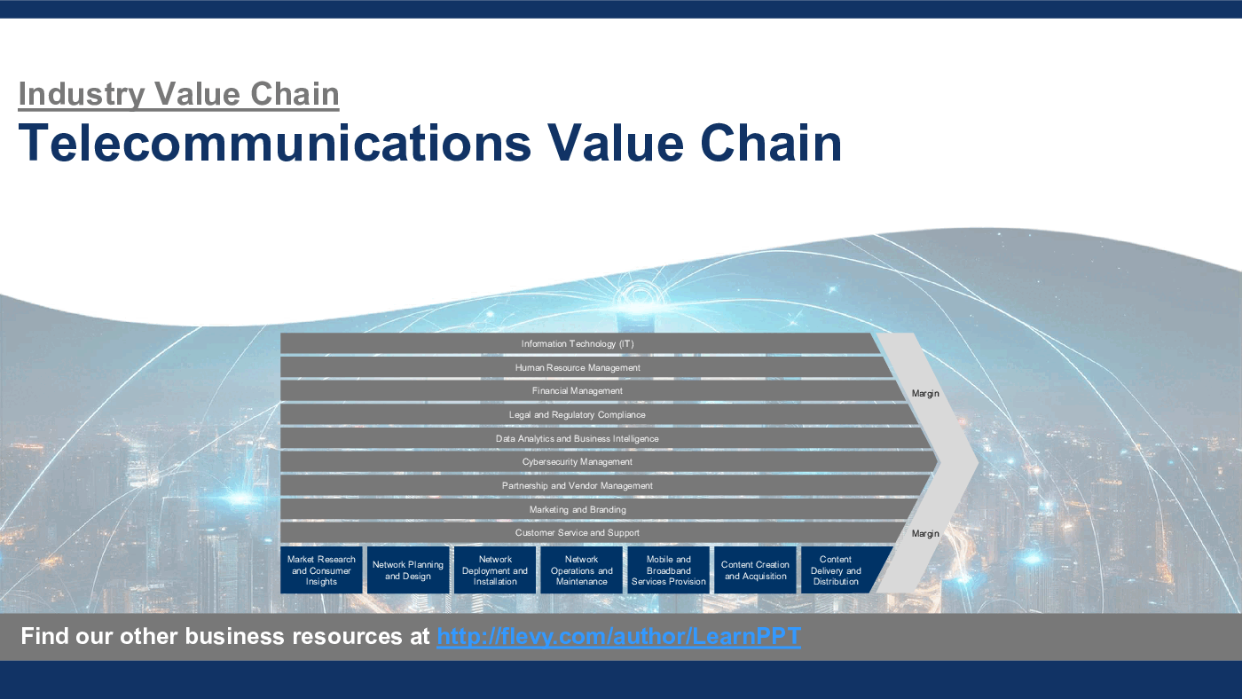 Telecommunications Value Chain