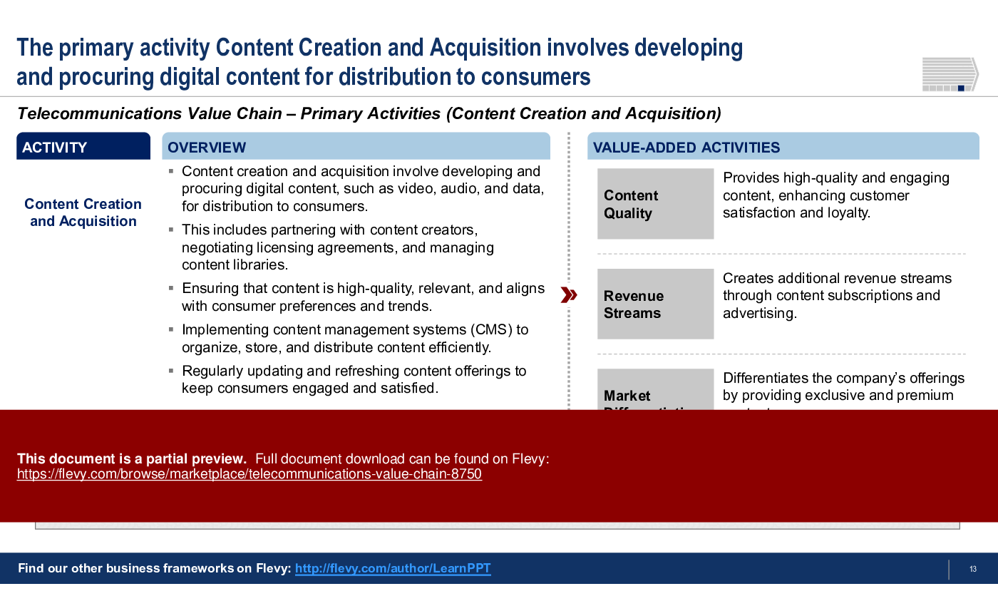 Telecommunications Value Chain (34-slide PPT PowerPoint presentation (PPTX)) Preview Image