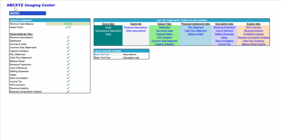 Imaging Center Financial Model () Preview Image