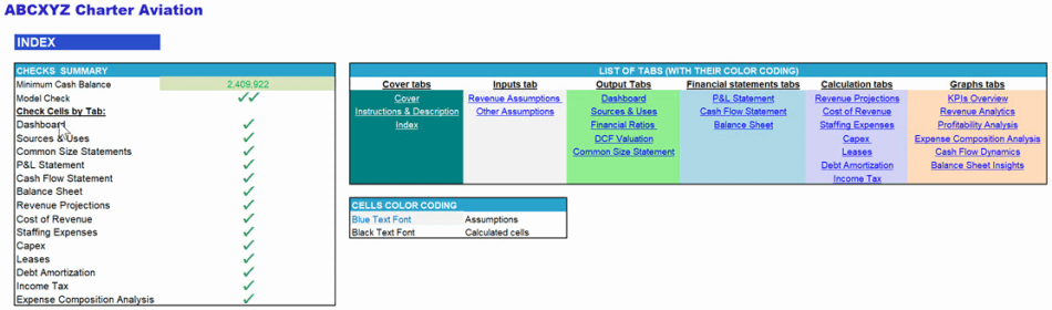 Private Aircraft Rental Business Financial Model (Excel template (XLSX)) Preview Image